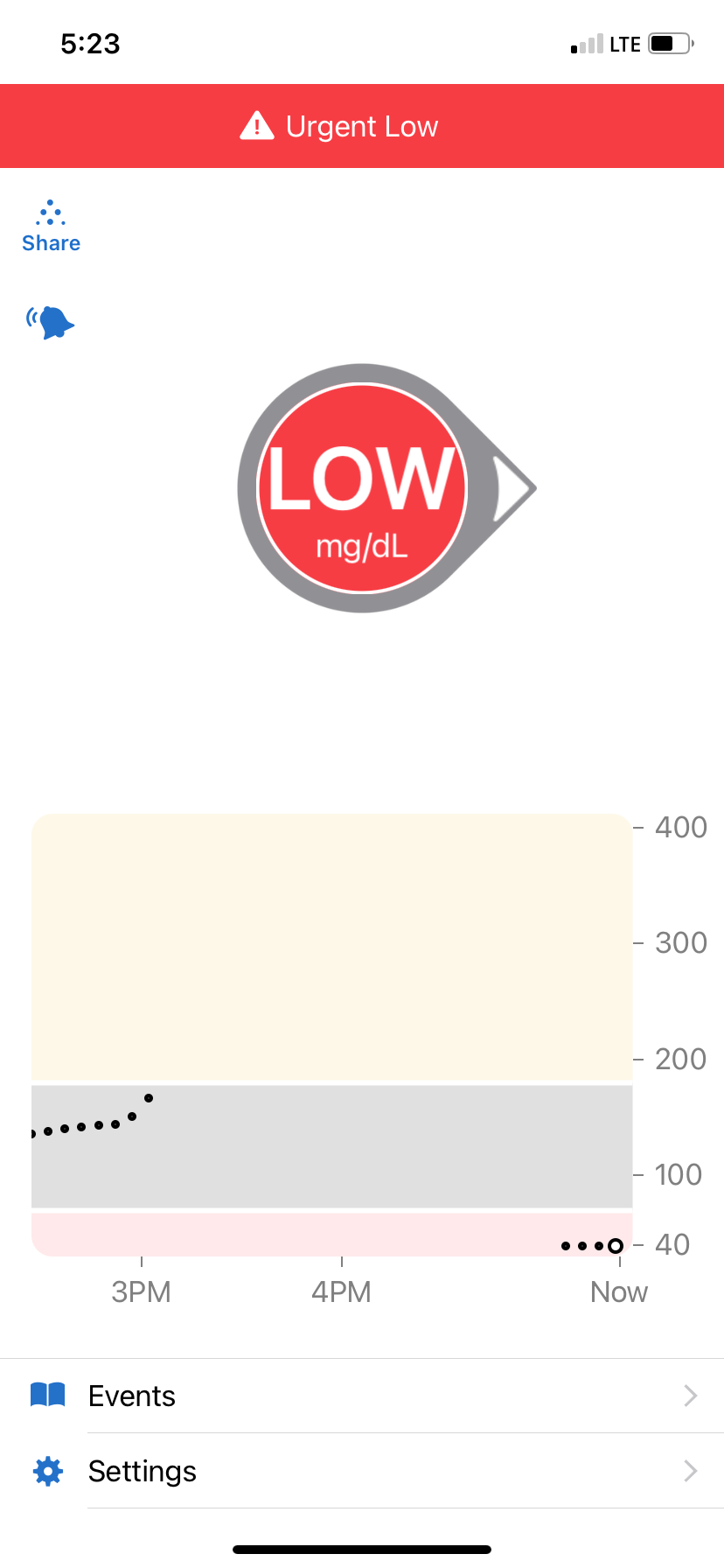 Low vs. High Blood Sugar: Part 1 – Low Blood Sugar&nbsp;(Hypoglycemia)